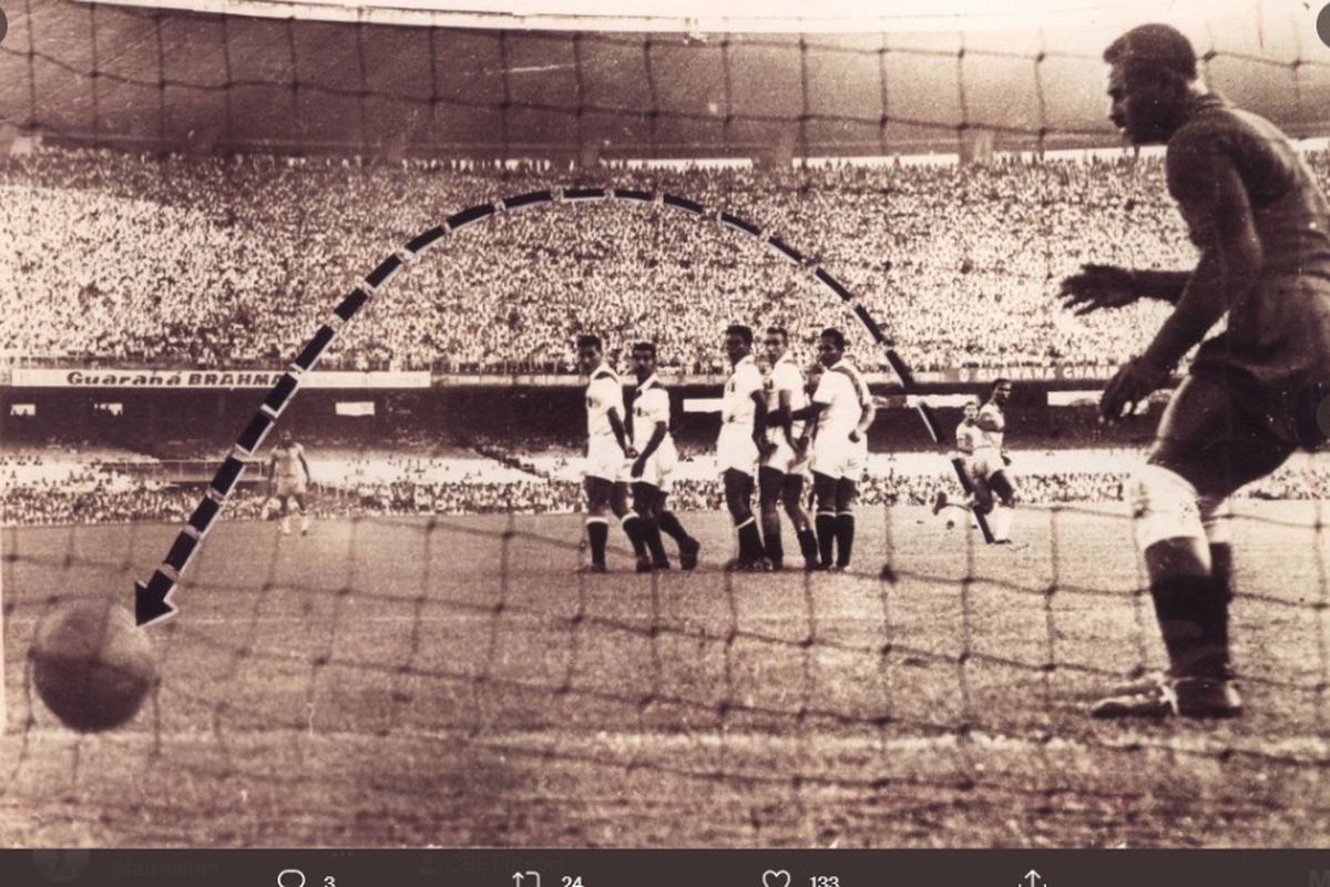 Pencipta Sepak Bola - Menelusuri Sejarah dan Perkembangannya