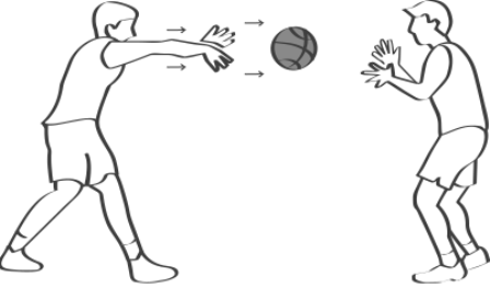Bola Basket adalah Permainan Beregu yang Terdiri dari Strategi dan Kerja Sama Tim