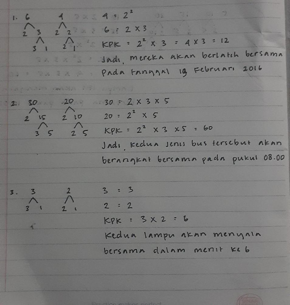 Futsal Berapa Menit - Memahami Durasi dan Aturan Pertandingan Futsal