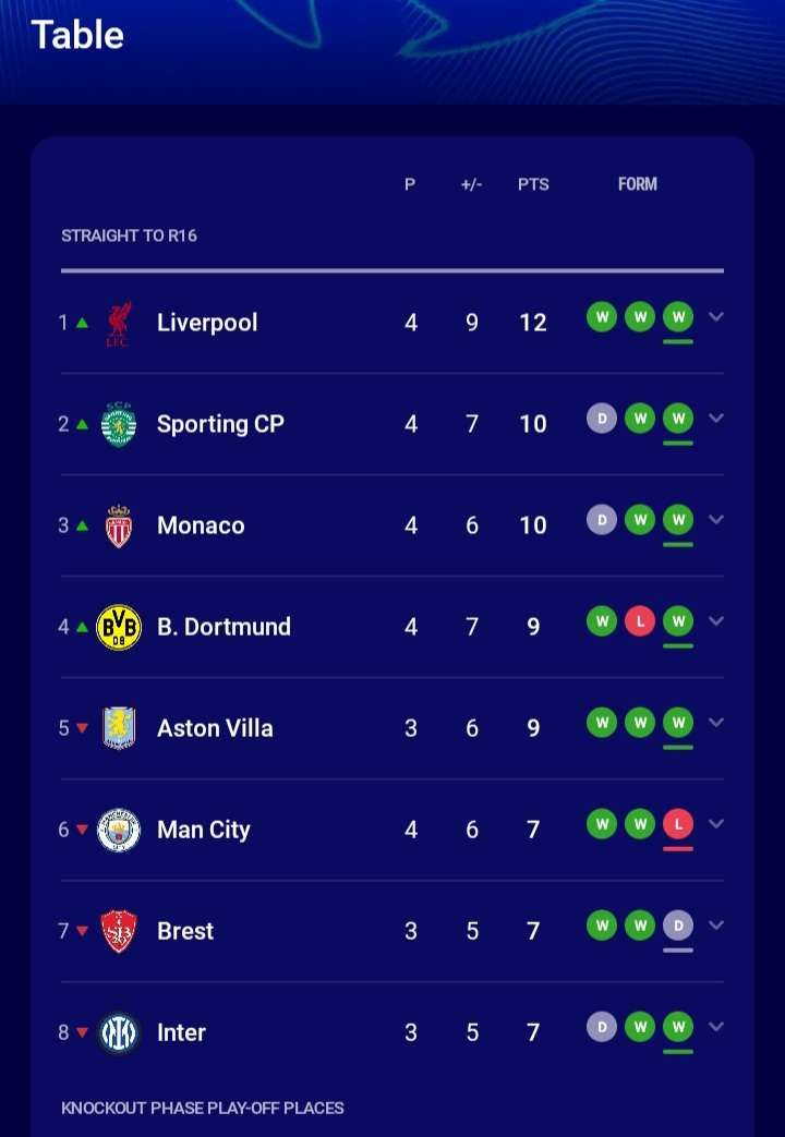 Klasemen Liga Jepang 2 - Menyusuri Dinamika Kompetisi Sepak Bola yang Menggugah