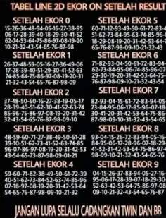 No Togel 71 - Mengungkap Rahasia Di Balik Permainan Angka Ini