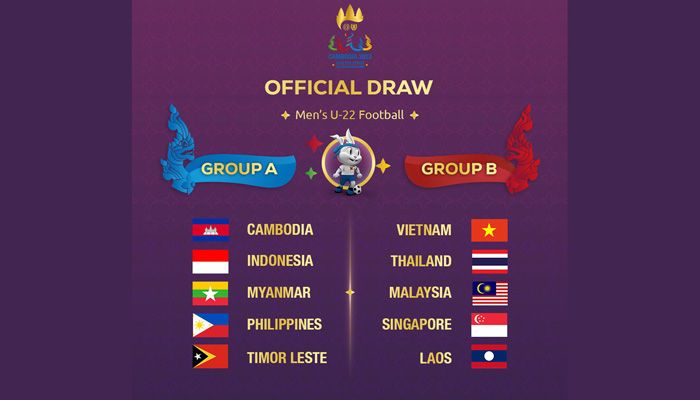 Sepakbola SEA Games - Memahami Pentas Olahraga Terbesar di Asia Tenggara